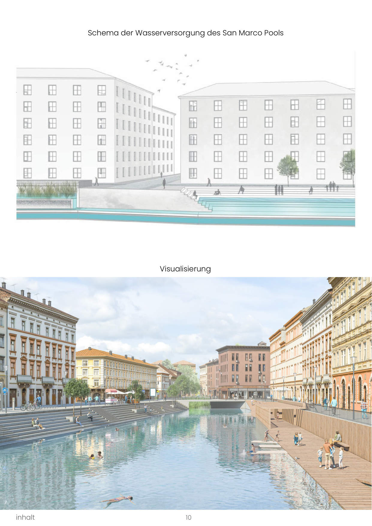 Portfolio page
